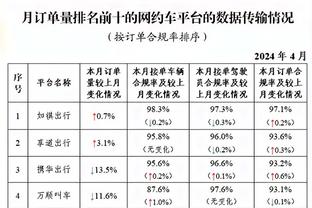 开云app全站官网入口下载安卓截图2