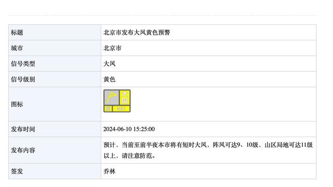 安切洛蒂第10次进入欧冠半决赛，追平瓜迪奥拉并列第一